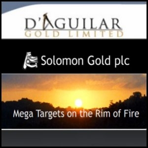 Solomon Gold Plc (LON:SOLG) Announces Maiden Resource Estimate