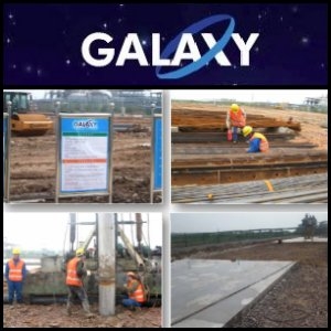 Galaxy Resources Limited (ASX:GXY) Jiangsu Project Update