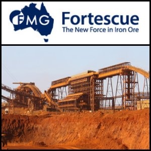 Fortescue (ASX:FMG) Signs Cooperation Agreement with China Gezhouba Group (SHA:600068)