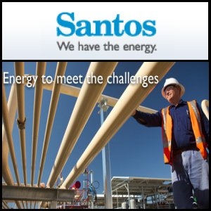 Santos (ASX:STO) Executes A$2B New Bank Facility
