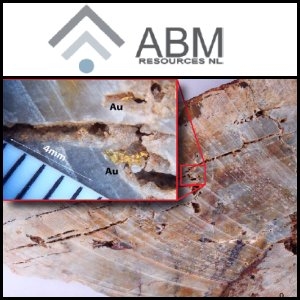 ABM Resources NL (ASX:ABU) Step Out Drilling At Buccaneer Porphyry Gold Prospect Delivers Excellent Intercepts