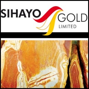 Sihayo Gold Limited (ASX:SIH) Update On Definitive Feasibility Study For Sihayo Pungkut Gold Project