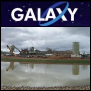 Galaxy Resources Limited (ASX:GXY) Commences Commissioning of Lithium Concentrate Facility at Mt Cattlin