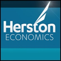 FINANCE VIDEO: Herston Economics Chief Economist Clifford Bennett Speaks at The Excellence in Mining and Exploration Conference in Sydney 
