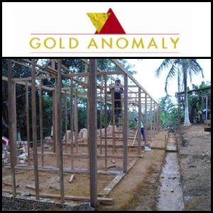Gold Anomaly Limited (ASX:GOA) Updates on Sao Chico Gold Project in Brazil