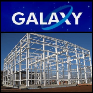 Galaxy Resources Limited (ASX:GXY) Completes Review Of Ponton Rare Earths Project