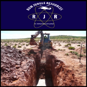 Rum Jungle Resources Limited (ASX:RUM) Updates On Karinga Creek Potash Joint Venture Project 