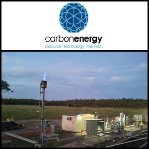 Carbon Energy Limited (ASX:CNX) Key Phase 1 Deliverables Achieved In Chile