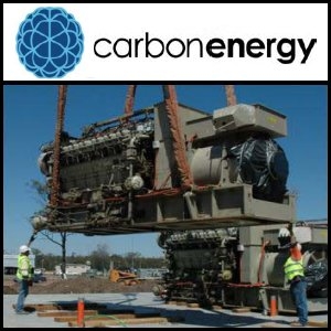 Carbon Energy Limited (ASX:CNX) Completes Major International Acquisitions