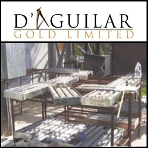 D'Aguilar Gold Limited (ASX:DGR) Announce Institutional Participation In Armour Energy Limited Capital Raising