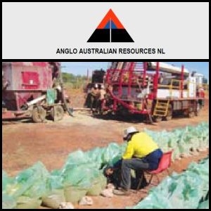 Anglo Australian Resources (ASX:AAR) Chairmans Address to Shareholders at 2011 Annual General Meeting
