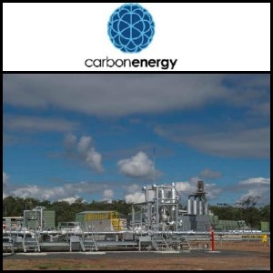 Carbon Energy Limited (ASX:CNX) Bloodwood Creek Syngas 5MW Power Station Update