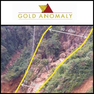 Gold Anomaly Limited (ASX:GOA) Report High Grade Gold Intercept at Crater Mountain Gold Project in Papua New Guine
