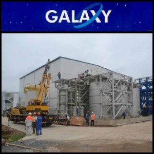 Galaxy Resources Limited (ASX:GXY) Expects Jiangsu Lithium Carbonate Project to Be Completed Ahead of Revised Schedule