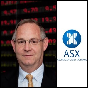 Upcoming Floats on the Australian Stock Exchange (ASX:ASX)