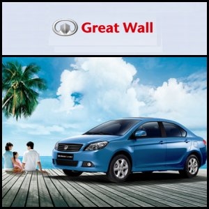 Asian Activities Report for December 7, 2011: Great Wall Motors (HKG:2333) Receives EU Whole Vehicle Type Approval for Voleex C30 and Voleex C20R