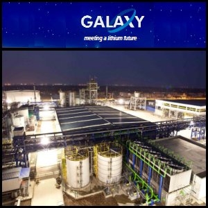 Galaxy Resources Limited (ASX:GXY) Jiangsu Lithium Carbonate Project Plant Commissioning On Track