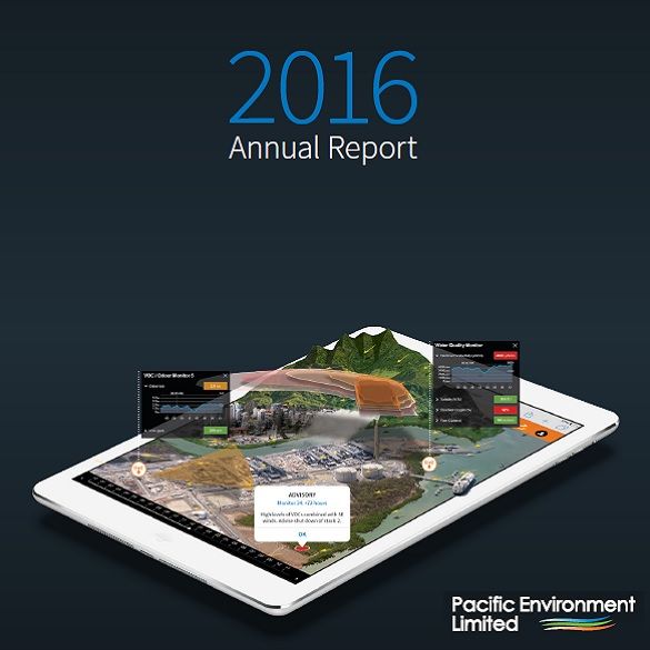 Annual Report 2016 to Shareholders