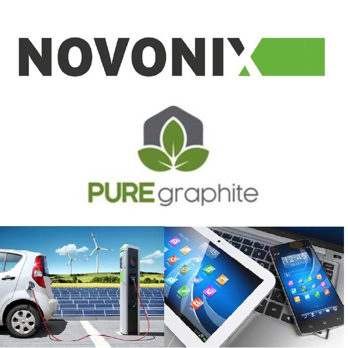 Change of Name to NOVONIX Limited