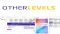 OtherLevels Holdings Ltd (ASX:OLV) Signs U.S. State Lottery