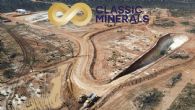 La planta de Gekko de Classic Minerals Limited (ASX:CLZ) supera las expectativas