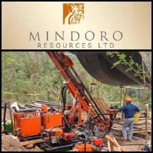 Laporan Pasar Australia 14 Desember 2010: Sumber Daya Mindoro (ASX:MDO) Umumkan Hasil Metalurgi Nikel yang Luar Biasa