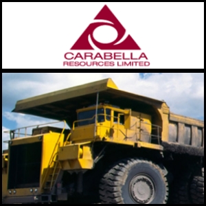 Laporan Pasar Australia 17 Desember 2010: Carabella Resources (ASX:CLR) Memastikan Sumberdaya Batubara Kokas di Grosvernor West