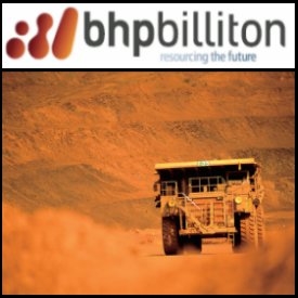 BHP Billiton (ASX:BHP)とRio Tinto (ASX:RIO)、JV計画を撤回 