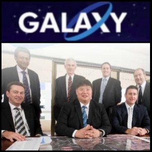 Galaxy Resources Ltd. (ASX:GXY)은 55백만 달러(A$)규모로 자사가 제안한 배터리 및 전자기기에 사용되는 리튬 탄소 처리 공장(중국 장쑤성(Jiangsu)위치) 개발에 발 빠르게 착수할 예정이라고 밝혔다. Galaxy는 2010년 4사분기에 첫 생산을 목표로 12월에 부지 준비 작업에 착수하여 4월에 착공할 계획이다.