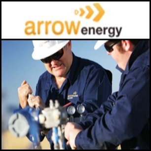 Royal Dutch Shell (LON:RDSA) (NYSE:RDS.A)과 PetroChina (NYSE:PTR) (SHA:601857) (HKG:0857)는 공동으로 호주 Arrow Energy (ASX:AOE)을 총 30억 달러(U$)에 인수하기 위해 Arrow 주주들에게 주당 4.45 달러(A$)의 현금과 Arrow의 국제사업 신설법인의 주식 1주 추가 지급을 제안했다.