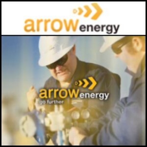 Arrow Energy (ASX:AOE), Dajing 공동생산계약 체결