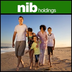 2010년 8월23일 호주 시장보고서: NIB Holdings (ASX:NHF), 순이익 158% 증가