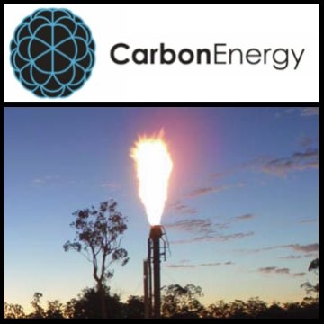 2011년 9월16일 아시아 현장보고서: Carbon Energy (ASX:CNX), UCG(지하석탄가스화) 공정혁신 달성
