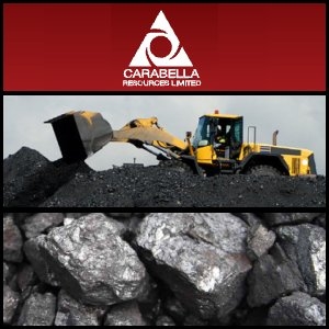 2011년 10월10일 아시아 현장보고서: Carabella Resources (ASX:CLR), 석탄산업 부문 신임 상무이사 임명